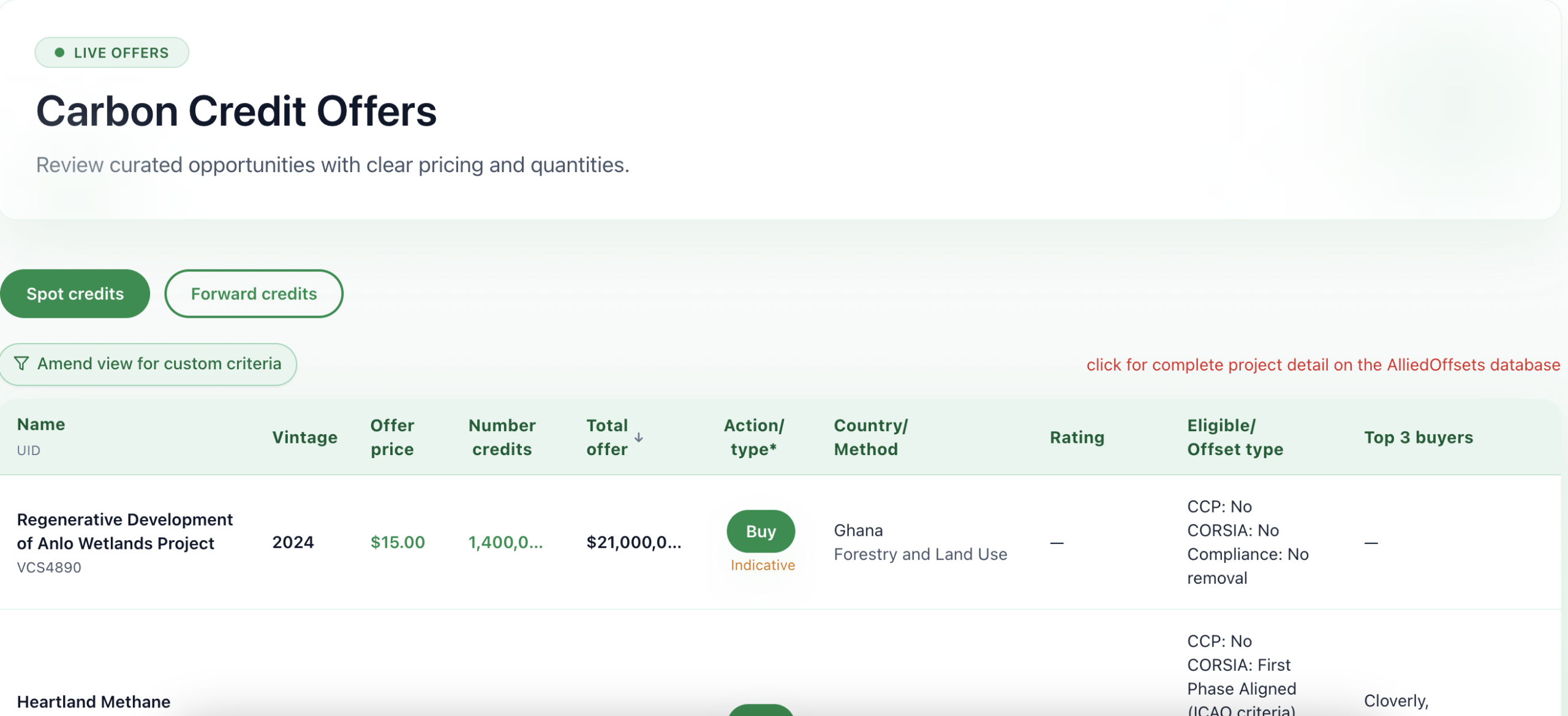 <br/>The largest public marketplace for live offer credits 